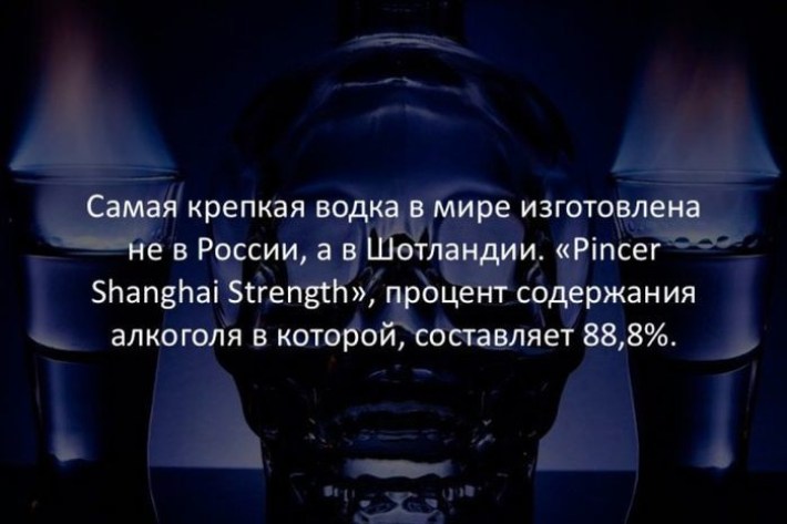 20 Случайных И Жутко Интересных Фактов Обо Всем На Свете