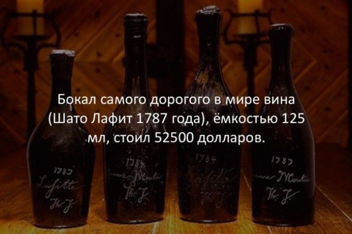 20 Случайных И Жутко Интересных Фактов Обо Всем На Свете