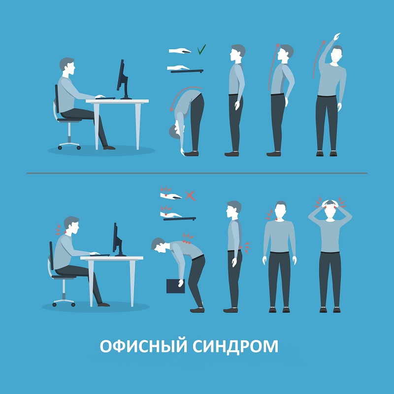 7 упражнений на растяжку, которые заменят поход к массажисту