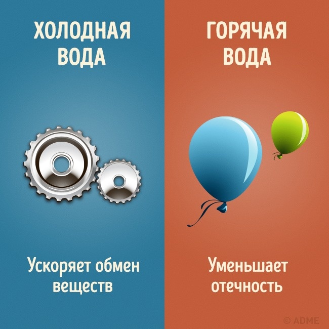 9 отличий холодного душа от горячего